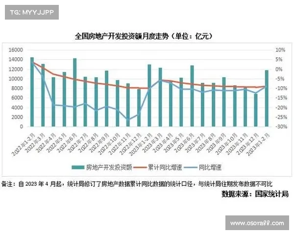 房地产行业重大事件盘点与未来趋势展望 房地产行业重大事件盘点与未来趋势展望