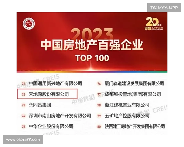 荣膺2023年度稳健发展地产企业奖项深远影响与行业未来发展趋势探讨 荣膺2023年度稳健发展地产企业奖项深远影响与行业未来发展趋势探讨